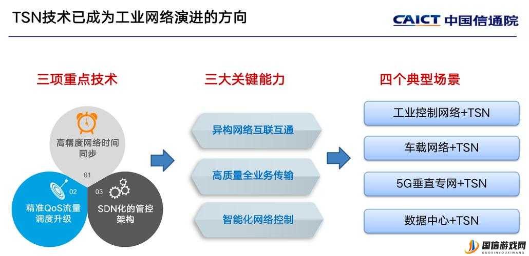 Vodafonewifi性及其对现代通信技术发展的影响与应用探讨